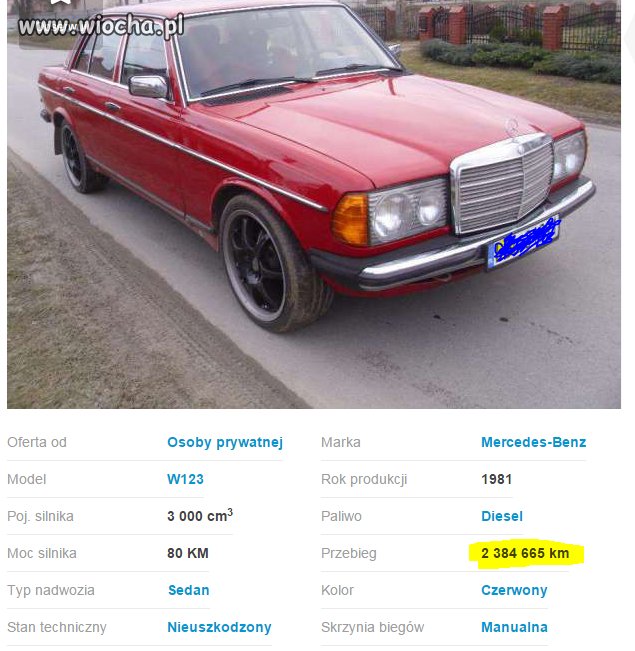 To były silniki
