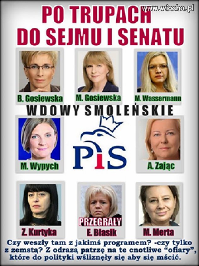 Czy to nie ohydne? 