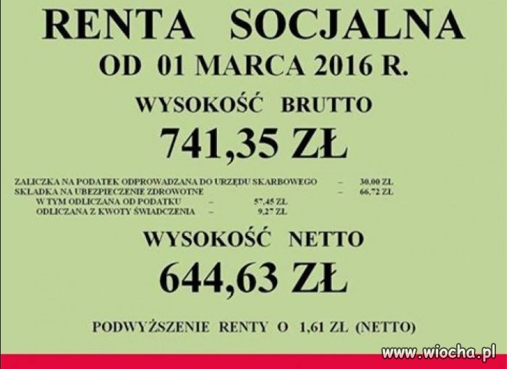 A dla Rydzyka milionowe dotacje. 
