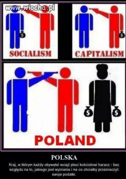Polska to fajny kraj 