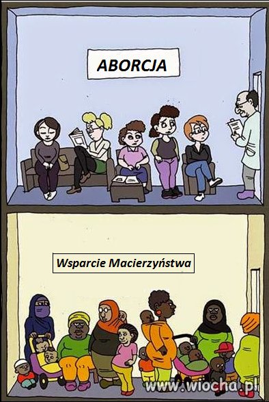 Nowoczesna Europa  