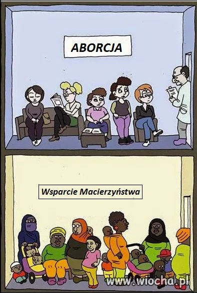 Nowoczesna Europa  