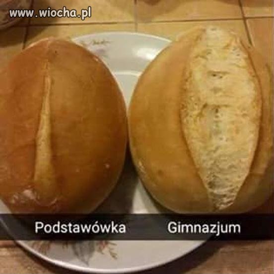 Podstawówka vs Gimnazjum