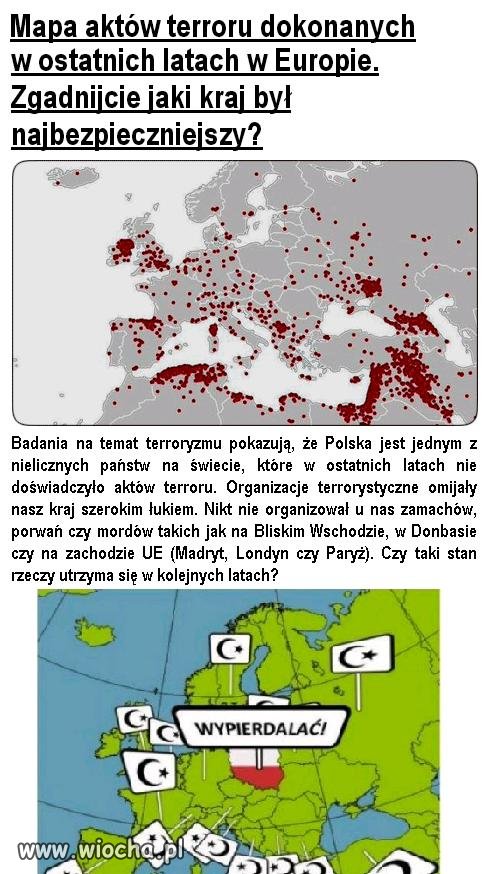 Brakuje nam jeszcze trochę do tej nowoczesnej