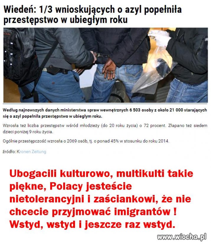 A Polska dalej zaściankowa, daleko za nowoczesną