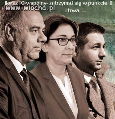 Grupa kolesi która 