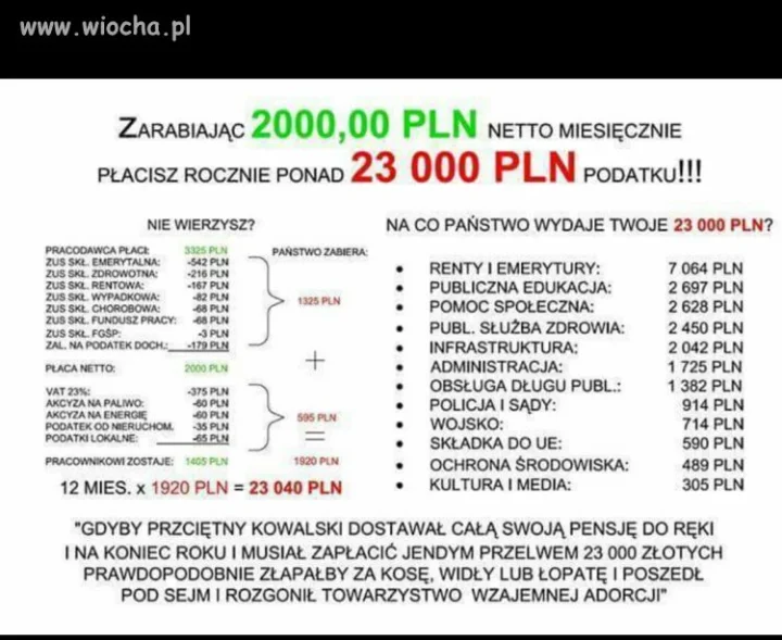Takie tam info