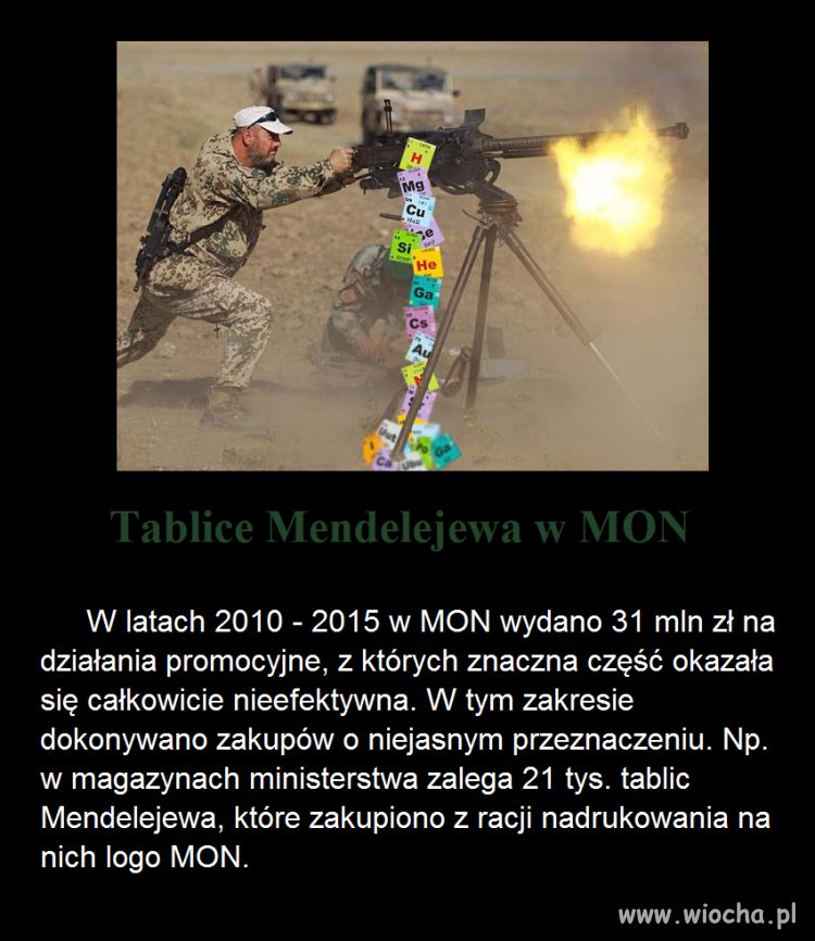 Bezsensownie wydawano miliardy 
