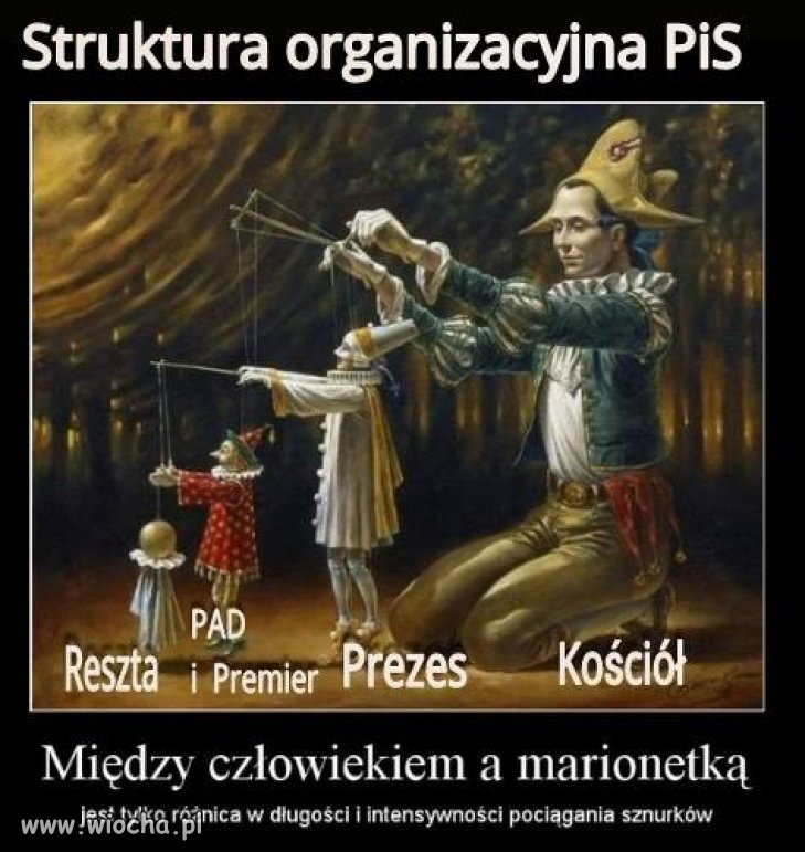 Prawdy