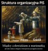 Prawdy