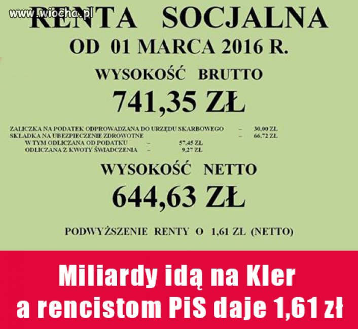 Renciści przecież będą