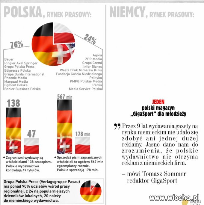 Co na to obrońcy demokracji? 