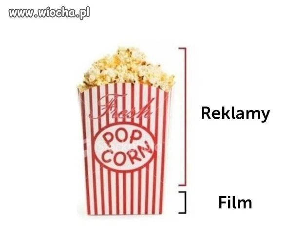 Pop Corn