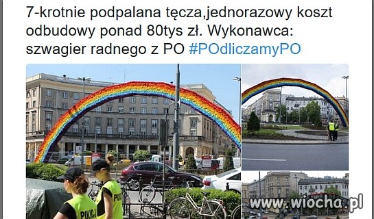 Wina PiS