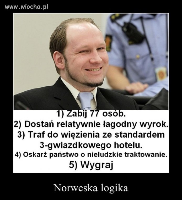 Norweska logika