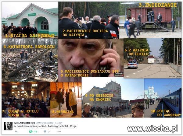 Droga krzyżowa Antka 