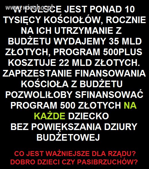 W Polsce  