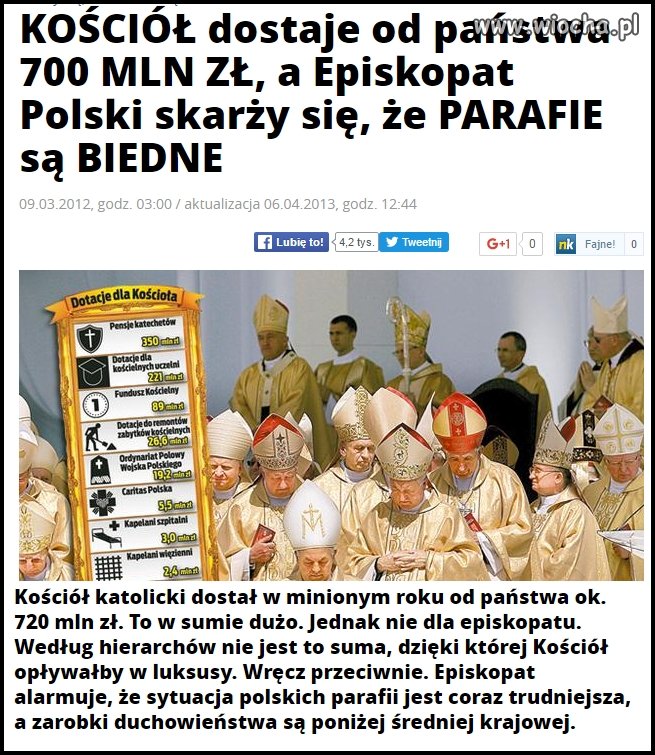 Jak tak źle w Polsce 