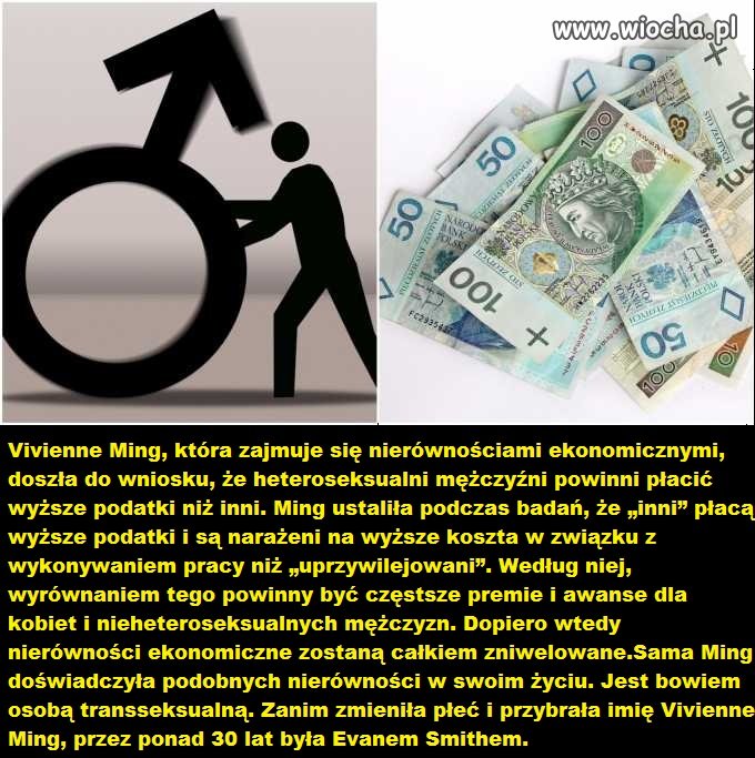Działaczka na rzecz równości: