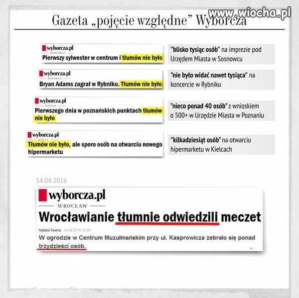 Bo wszystko to