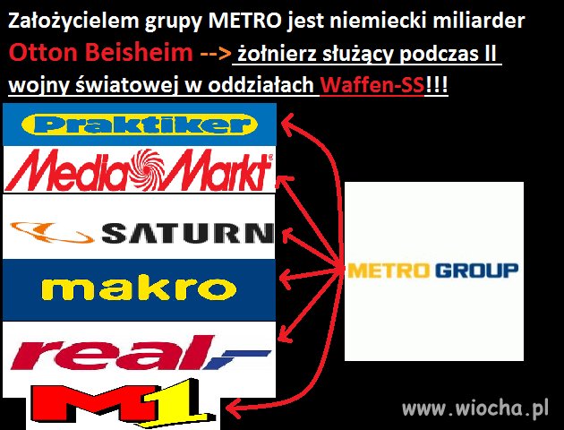 Ciekawe ilu Polaków o tym wiedziało! 