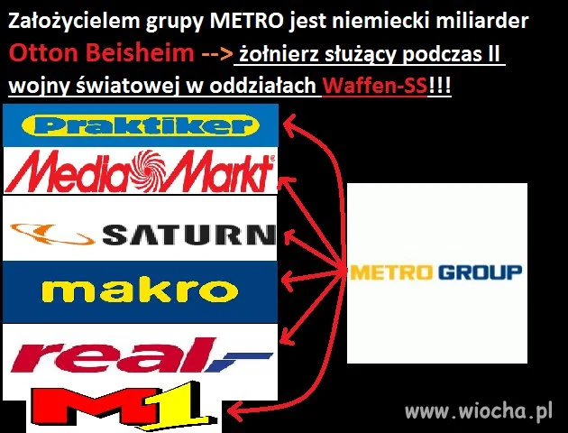 Ciekawe ilu Polaków o tym wiedziało! 