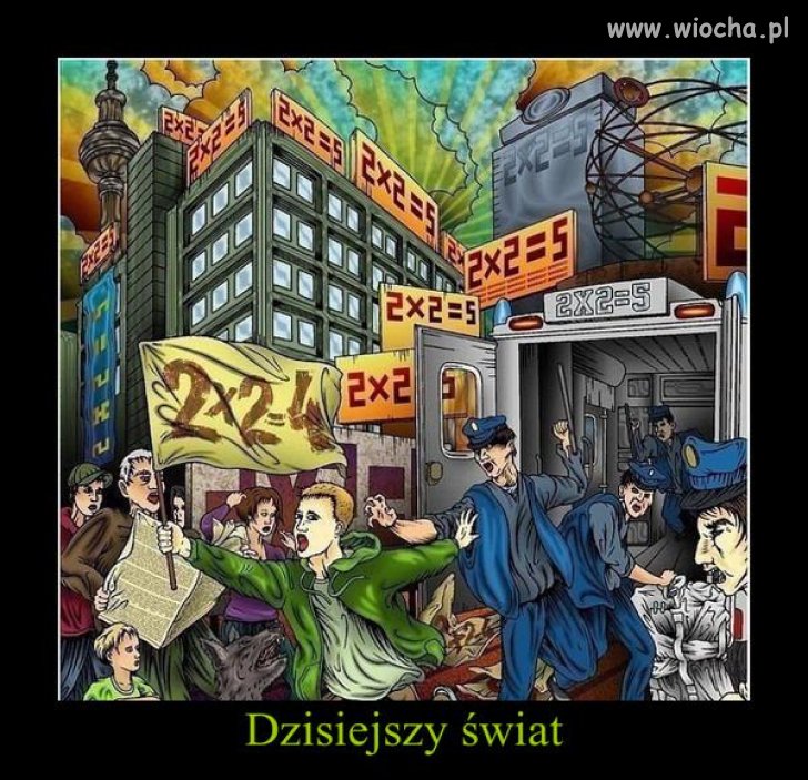 Dzisiejszy świat? ...