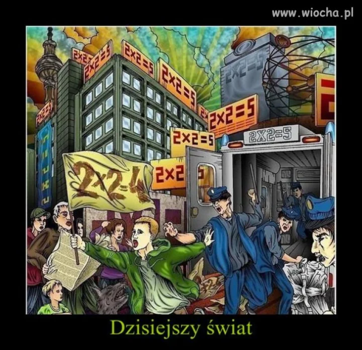 Dzisiejszy świat? ...