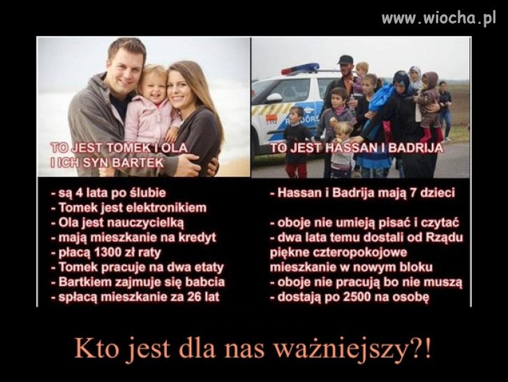 Takie małe porównanie