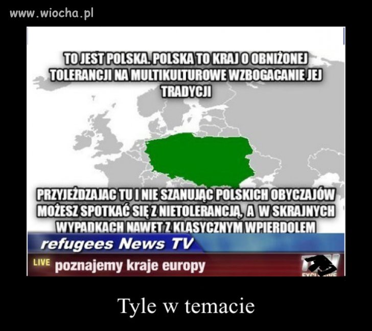 Poznajemy kraje Europy