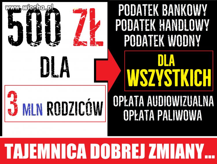 Tajemnica dobrej zmiany