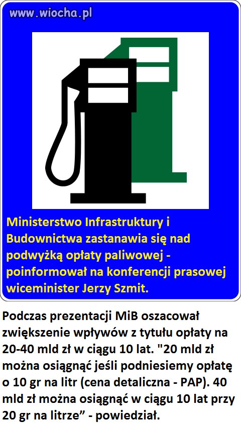 Paliwo za tanie 