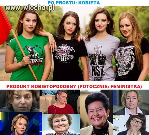 Kobiety.