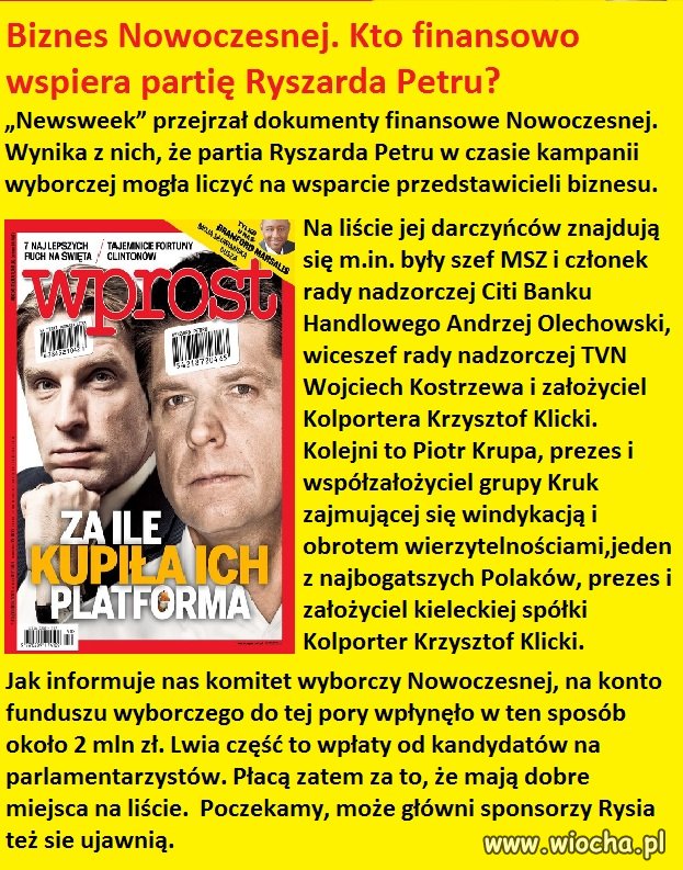 Nowoczesny biznes 