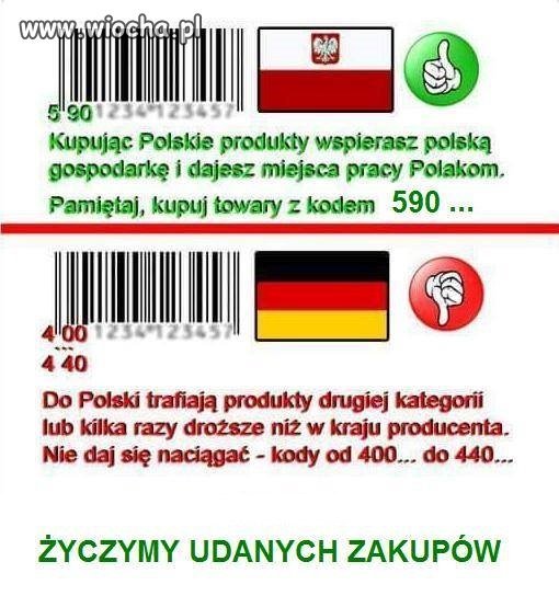 Wybór należy do ciebie