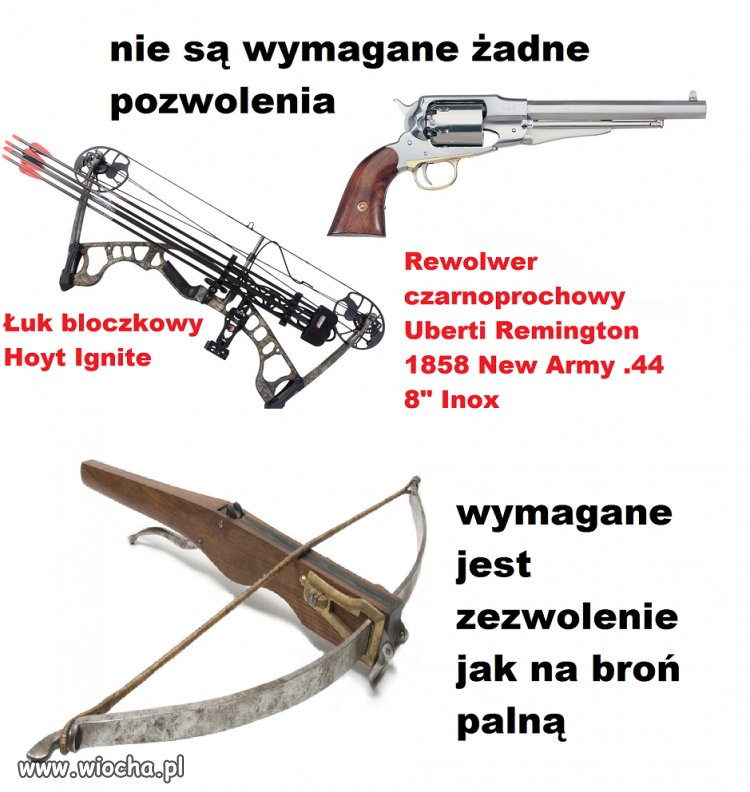 Logika polskiego prawa.