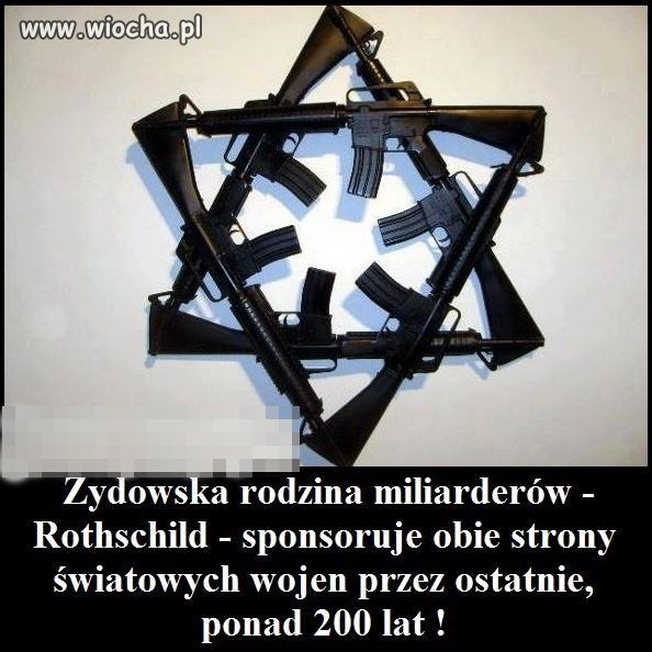 Biznes