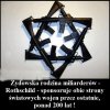 Biznes