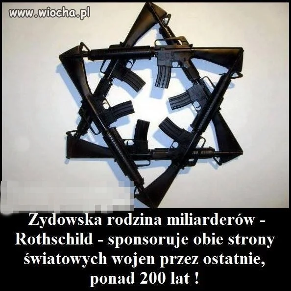 Biznes