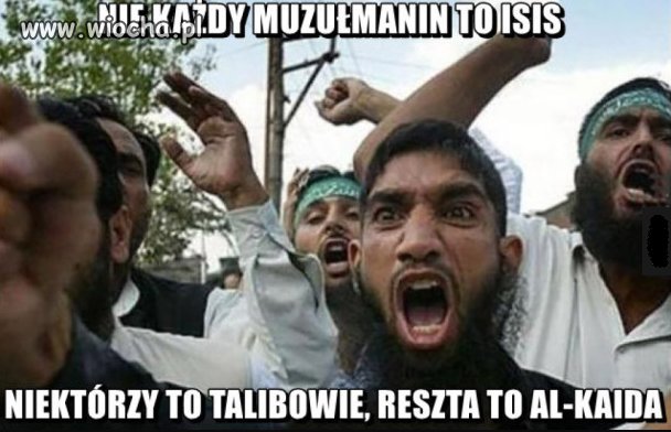 Podział muzułmanów.
