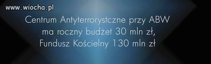 Mamy narodowców 
