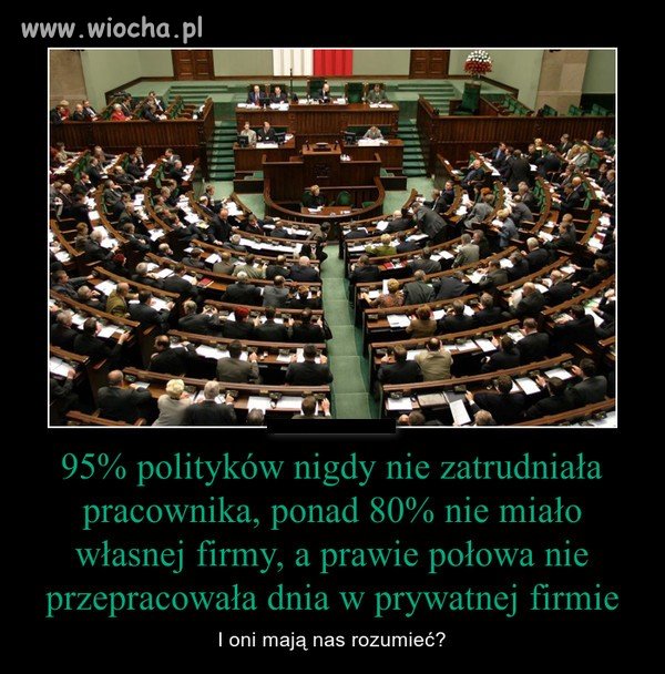 Dokładnie...