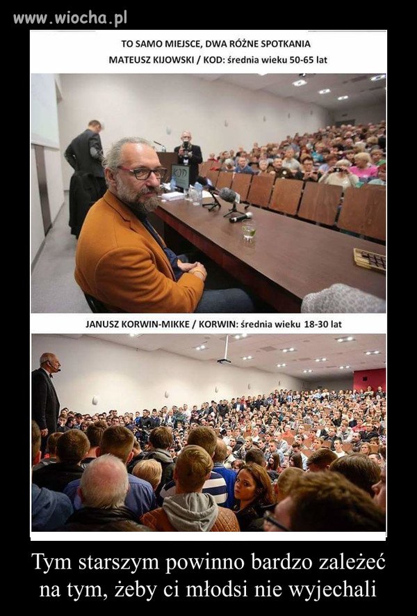 Obiektywne porównanie