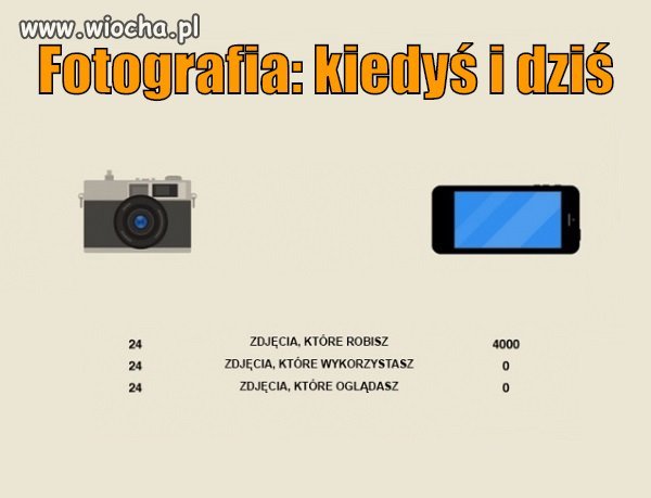 Prawda.