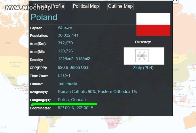 Coś, o czym świat już wie,