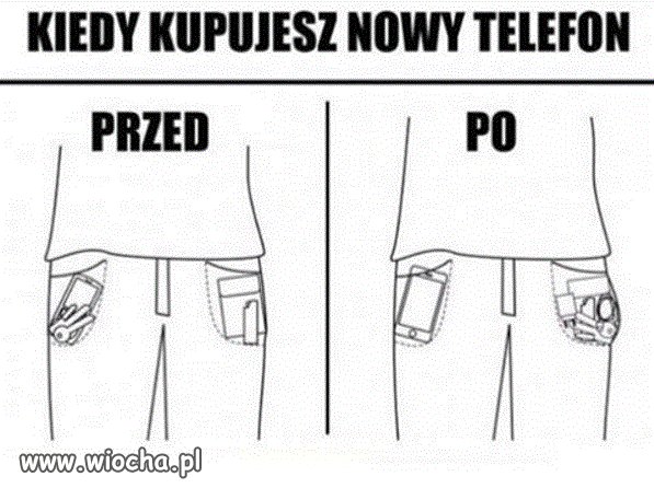 Nowy telefon