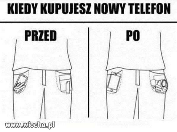 Nowy telefon