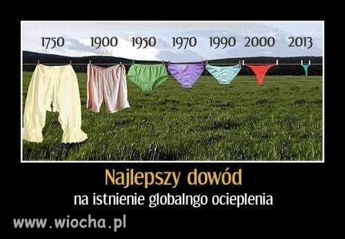 Najlepszy dowód