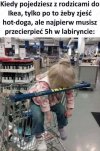 Kiedy zaczynasz zwiedzać 