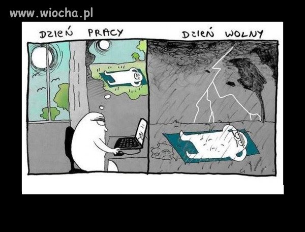 Planowanie czasu wolnego...